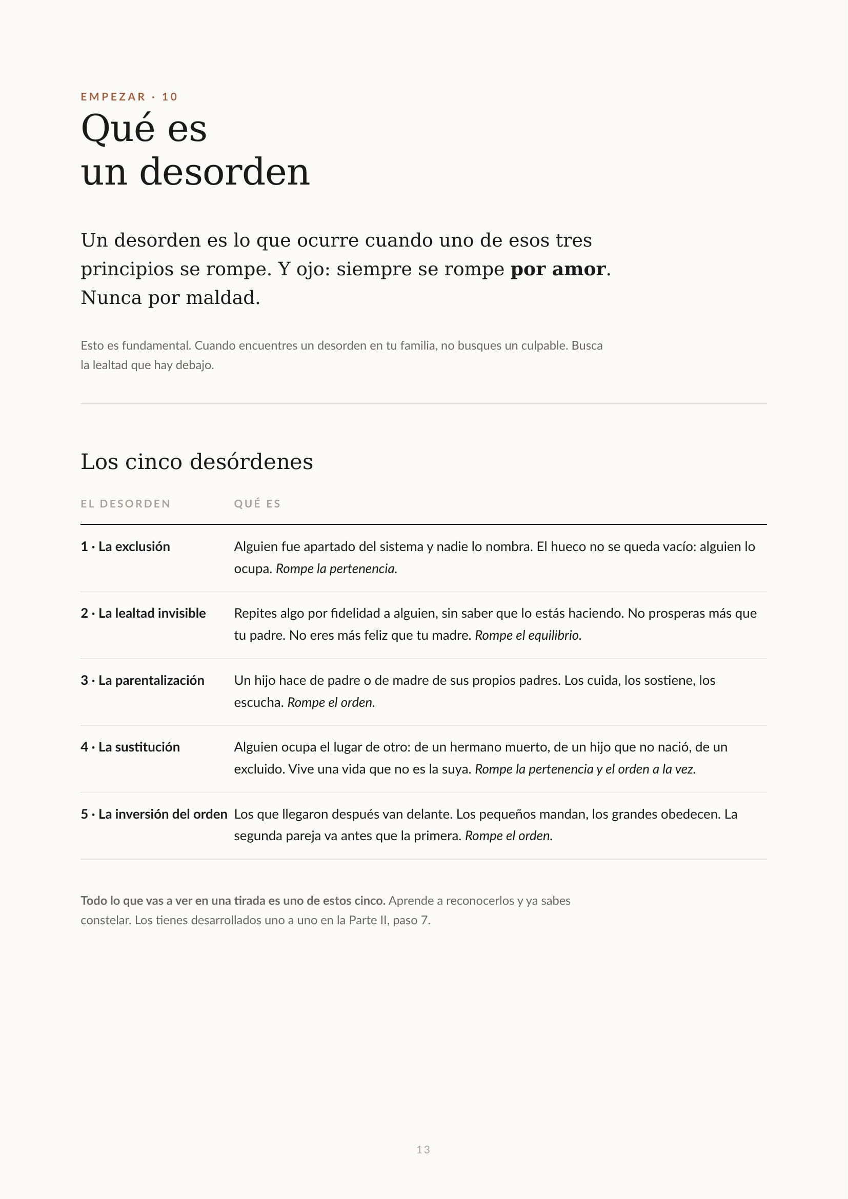 Aprende a constelar con el Tarot de Marsella - Imagen 3