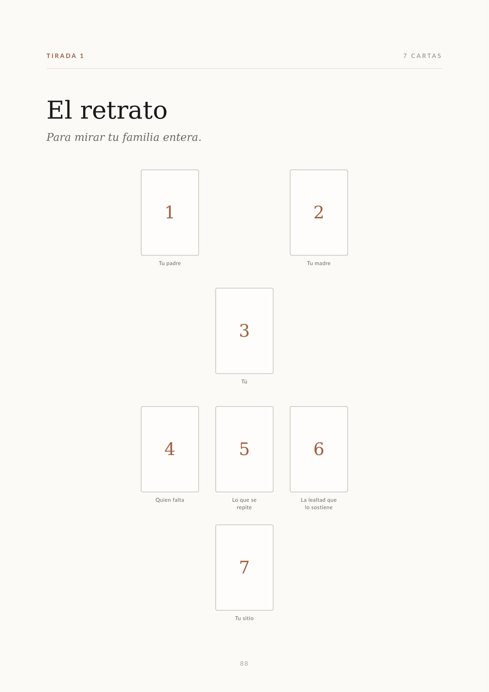 Aprende a constelar con el Tarot de Marsella - Imagen 5