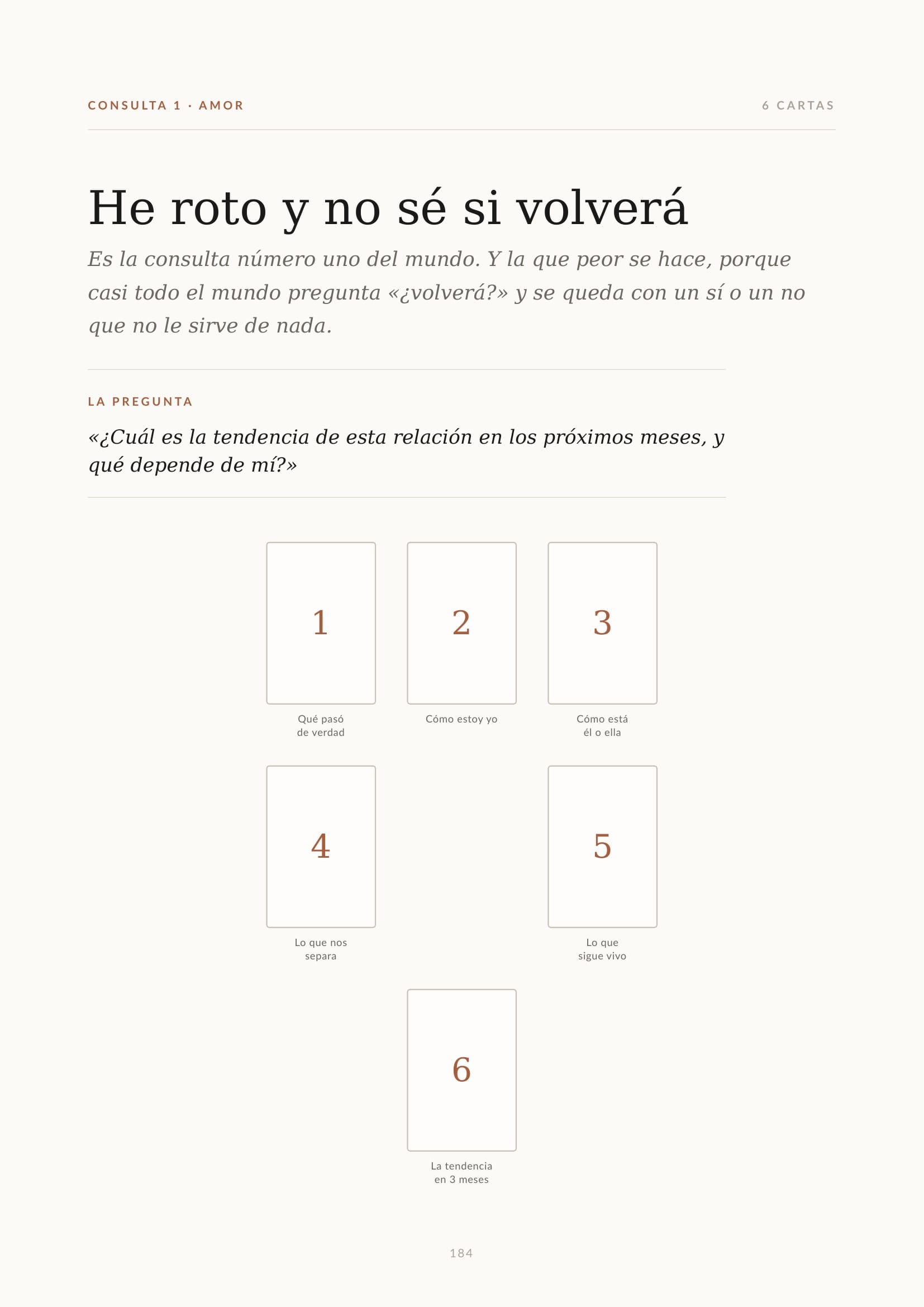 El Tarot que responde - Imagen 4